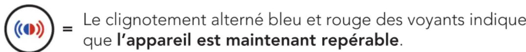 Sena M1 EVO - Couplage téléphone - 3