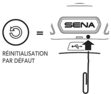 Sena M1 EVO - Réinitialisation par défaut - 1