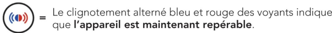 Le clignotement alterné bleu et rouge des voyants indique que l'appareil est maintenant repérable.