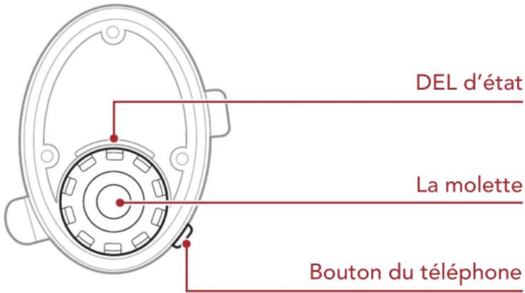 DEL d'état La molette Bouton du téléphone
