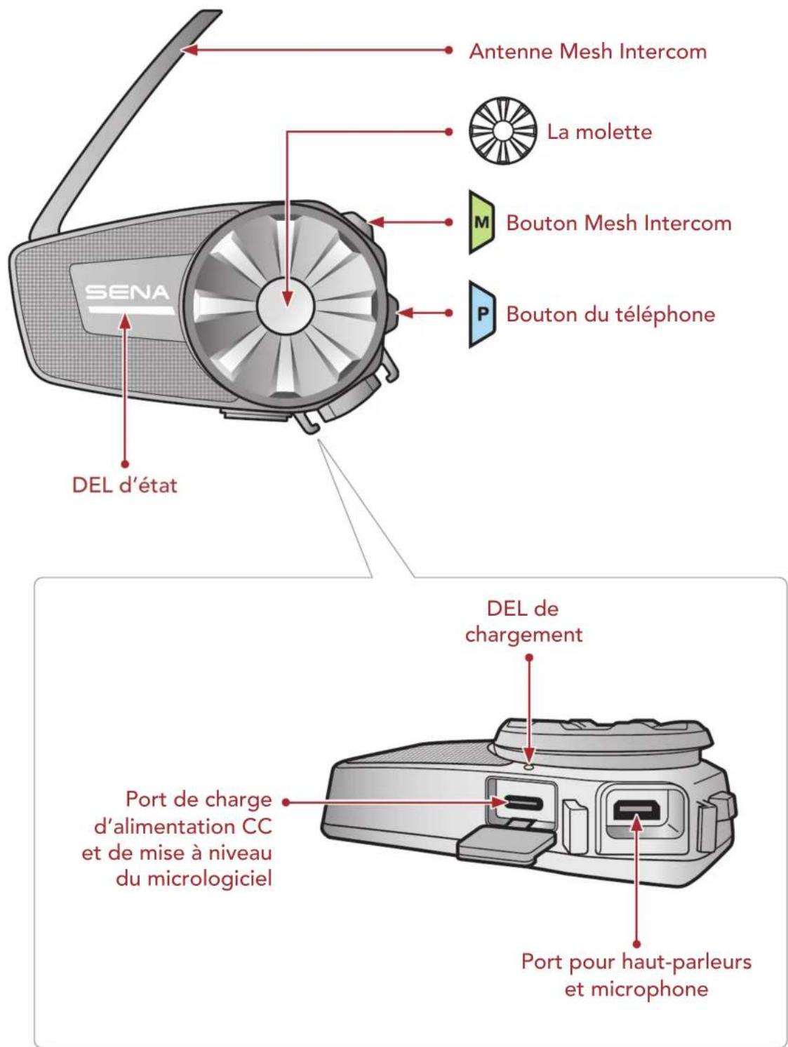 Sena Spider ST1 - Détails sur le produit - 1