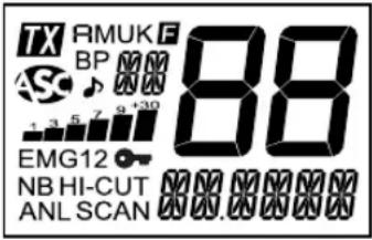 TX RMUKF BP MM ASC 3 5 7 9 +30 EMG12 NB HI-CUT ANL SCAN