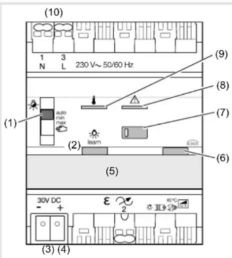 HAGER TXA661A - Veiligheidsinstructies - 2
