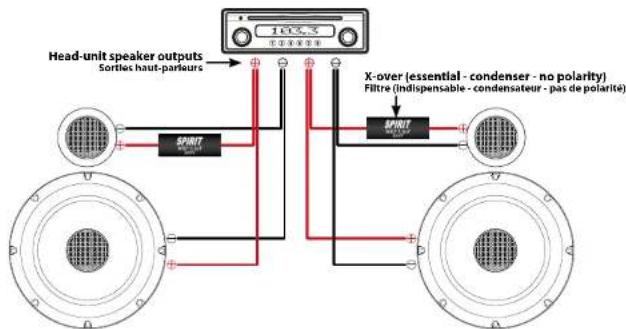 MTX Audio TX6BMW - 2