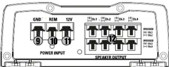 MTX Audio TX2450 - Panel de control: - 4