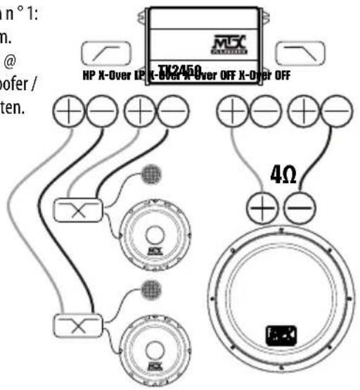 MTX Audio TX2450 - So Goes: AktuelleInfos - 4