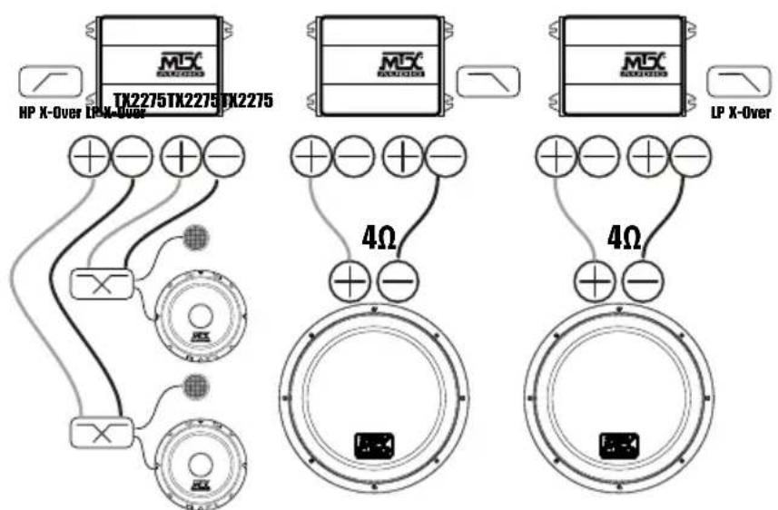 MTX Audio TX2450 - So Goes: AktuelleInfos - 7