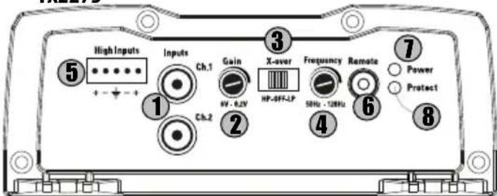 MTX Audio TX2450 - - Settings, Power and Speaker connections : - 1