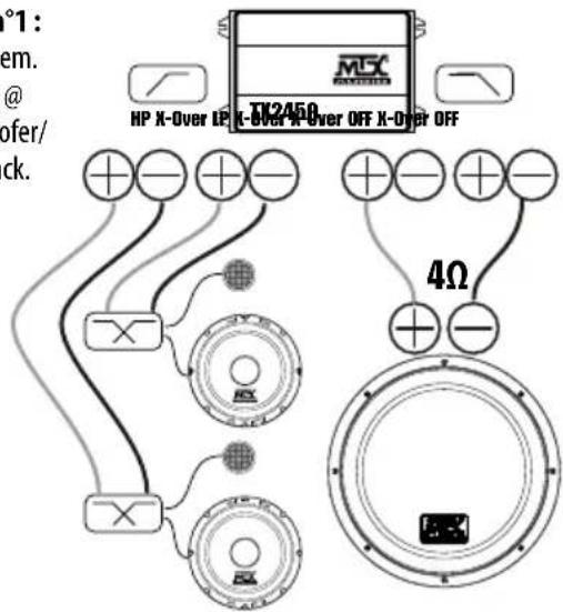MTX Audio TX2450 - Installation examples : - 1