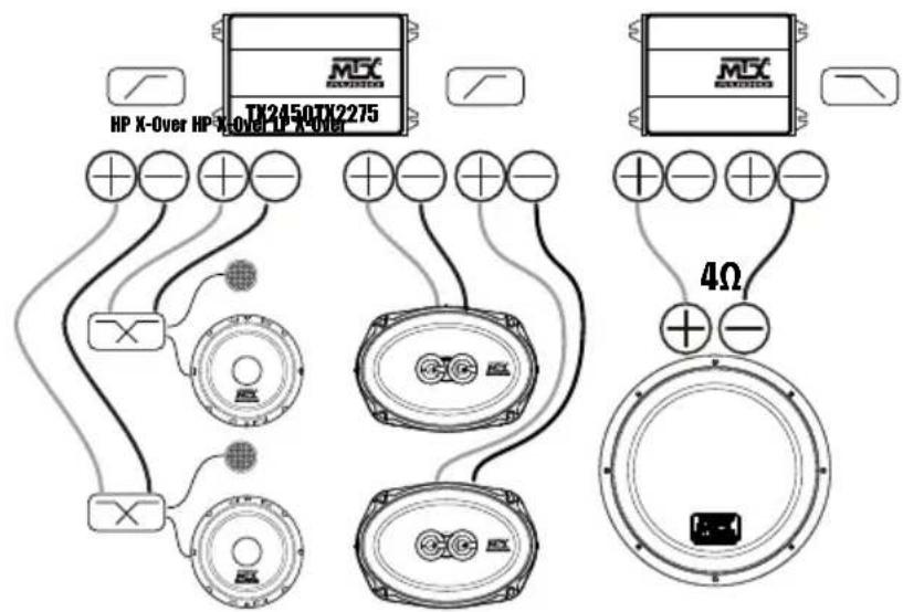 MTX Audio TX2450 - - Пимеры подкlioуеня : - 3
