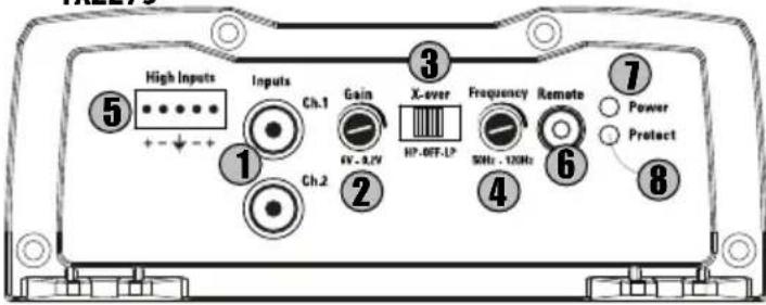 MTX Audio TX2450 - - Configurações, Conexões de Alimentação e de Altifalantes: - 1