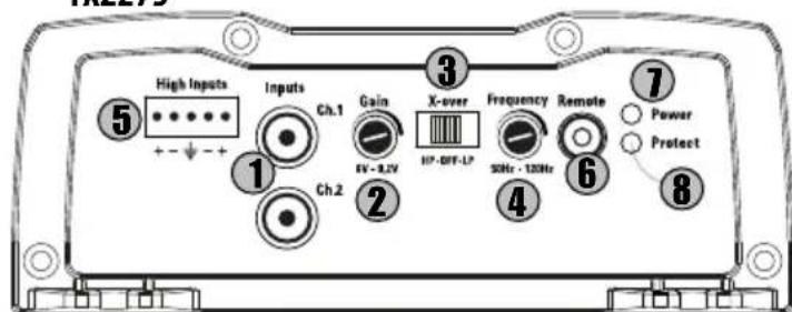 MTX Audio TX2450 - Panel de control: - 1