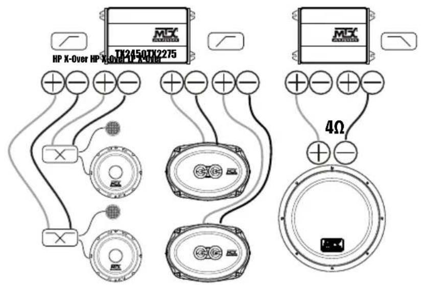 MTX Audio TX2450 - Esempid installatione : - 3