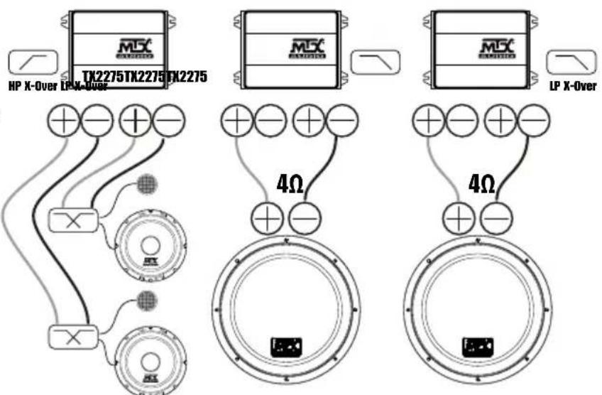 MTX Audio TX2450 - 1