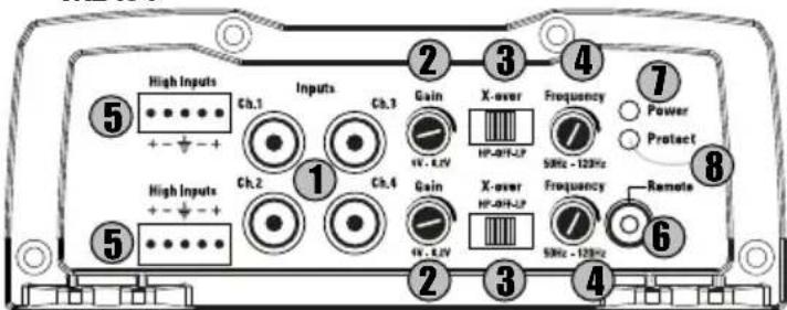 MTX Audio TX2450 - - Settings, Power and Speaker connections : - 3