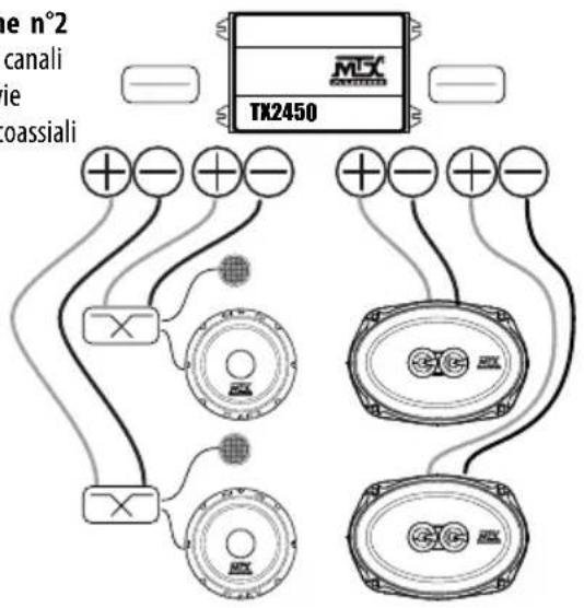 MTX Audio TX2450 - Esempid installatione : - 2