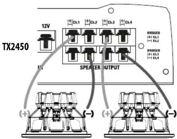 MTX Audio TX2450 - - Setari, Alimentare si conexiuni Difuzoare - 6
