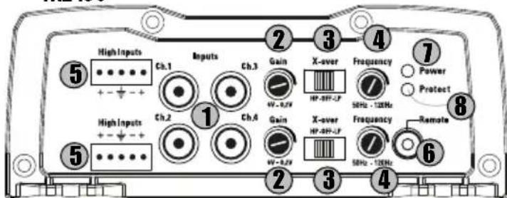 MTX Audio TX2450 - HaCtpoIKN, MoUHocTb I NOdKJIoueHne dINHaMnKOB: - 3