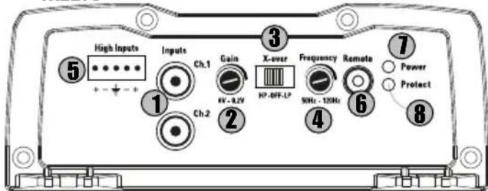 MTX Audio TX2450 - HaCtpoIKN, MoUHocTb I NOdKJIoueHne dINHaMnKOB: - 1