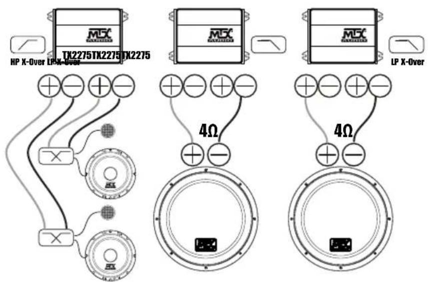 MTX Audio TX2450 - Esempid installatione : - 4