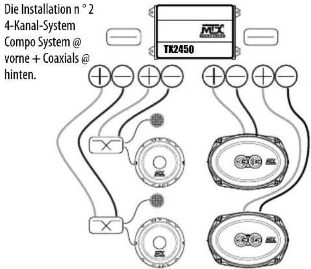MTX Audio TX2450 - So Goes: AktuelleInfos - 5