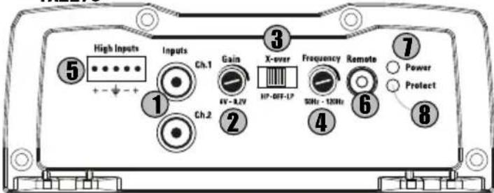 MTX Audio TX2450 - - Terminali Connessioni e Regolazioni - 1