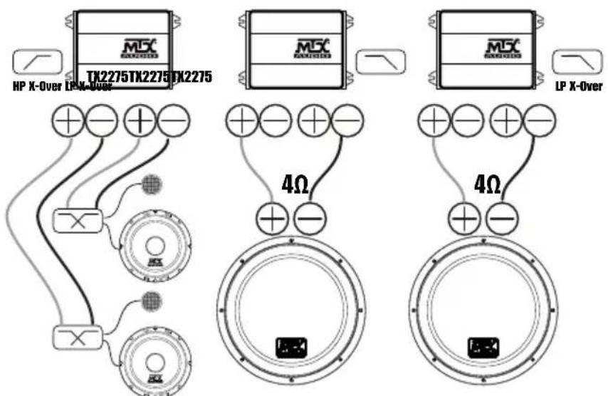 MTX Audio TX2450 - Exemple instalare : - 4