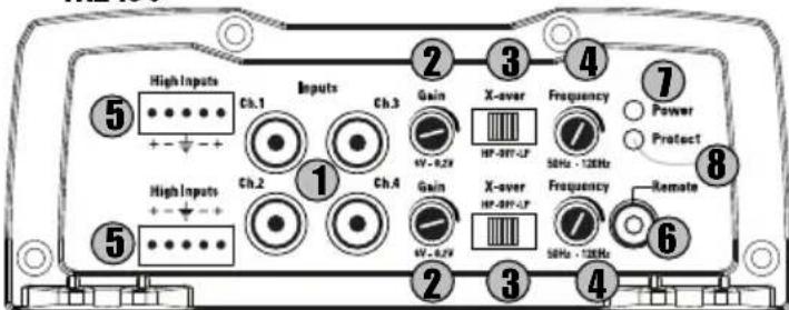 MTX Audio TX2450 - - Setari, Alimentare si conexiuni Difuzoare - 3