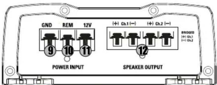 MTX Audio TX2450 - Panel de control: - 2