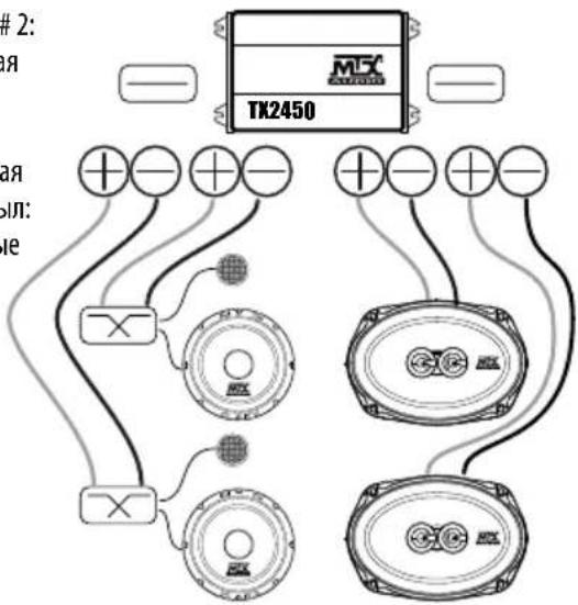 MTX Audio TX2450 - - Пимеры подкlioуеня : - 2