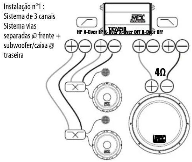 MTX Audio TX2450 - Exemplos de instalacao : - 1