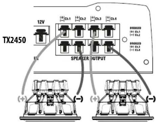 MTX Audio TX2450 - - Configurações, Conexões de Alimentação e de Altifalantes: - 6