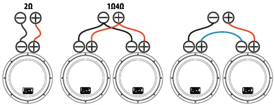 MTX Audio TX615 - TX615 Wiring configurations : - 1