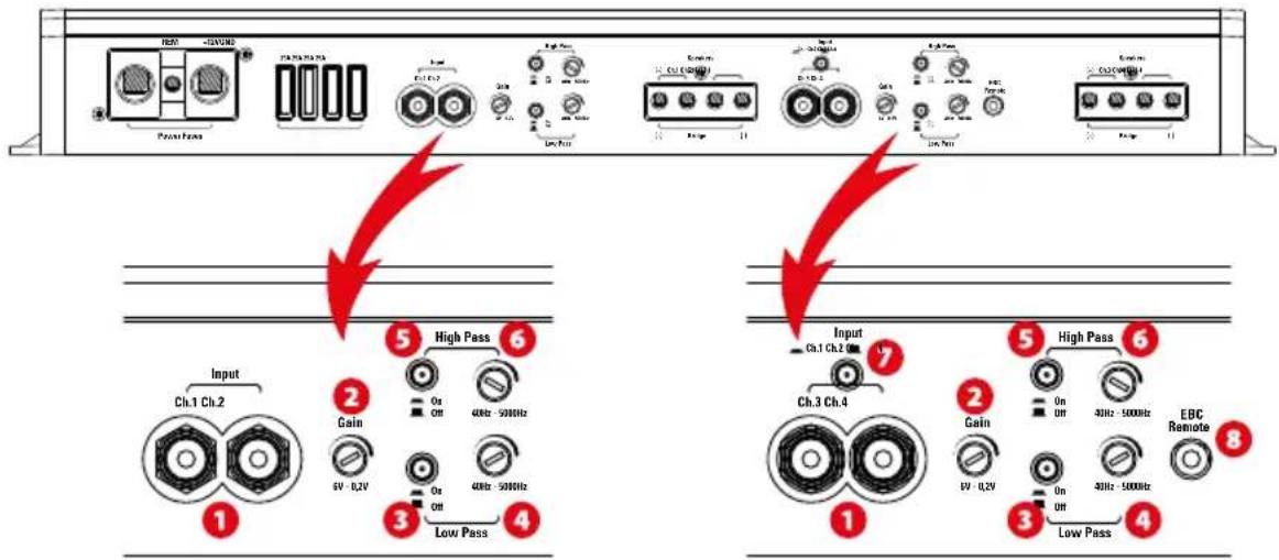 MTX Audio RFL4120 - Réglages : - 1