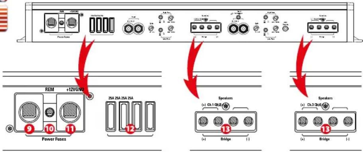 MTX Audio RFL4120 - Adjusting the gain - 1
