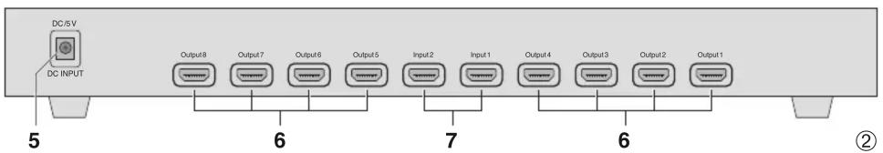 Monacor HDMS208 - Conseils d'utilisation et de sécurité - 3