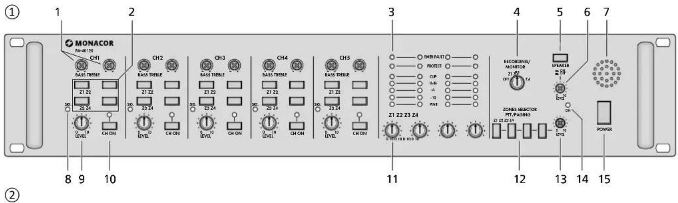 Monacor PA40120 - 1