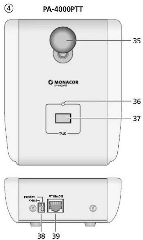 Monacor PA40120 - 7