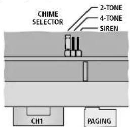 Monacor PA40120 - Selección del sonido del chime - 1