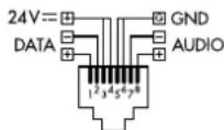 Monacor PA40120 - Mikrofon strefowy PA-4000RC - 1