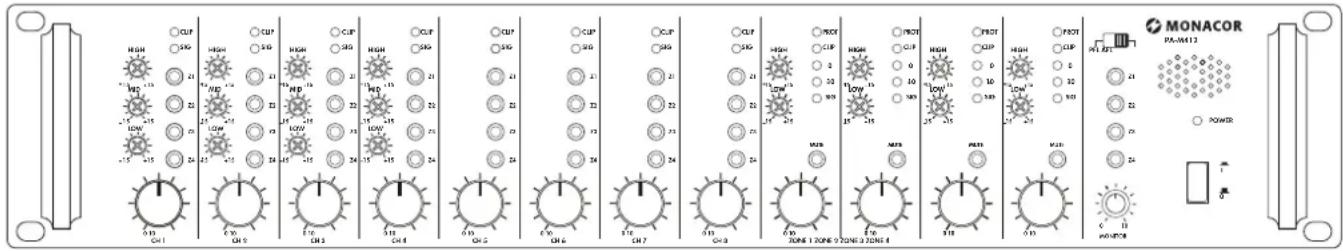 Monacor PAM412 - Amplificateur mixeur matriciel à zones avec 8 entrées - 3