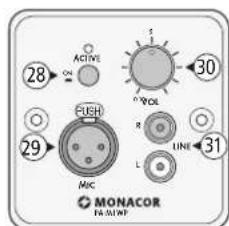 Monacor PAM412 - Matrix Zone Mixing Amplifier with 8 Inputs - 1