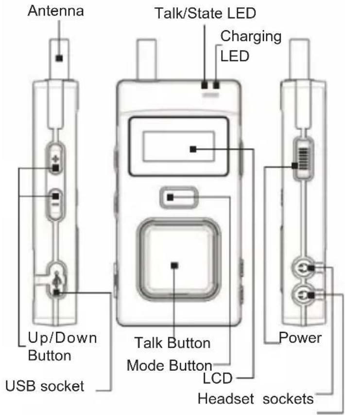 Monacor Multicom - Controls and Indicators - 1
