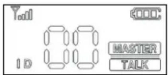 Monacor Multicom - Selezione ID - 2