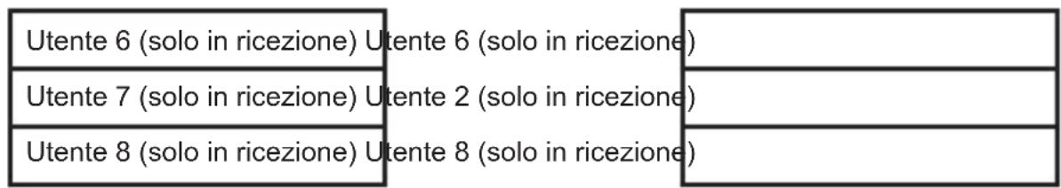 Monacor Multicom - Listaparlanti - 2