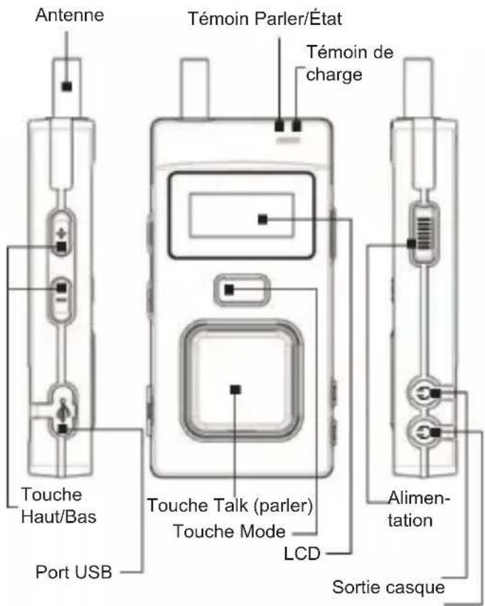 Monacor Multicom - Accessoires facultatifs - 1