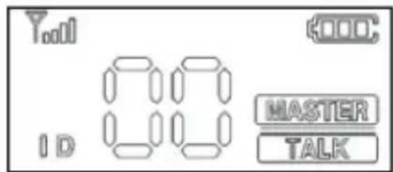 Monacor Multicom - ID selection - 2