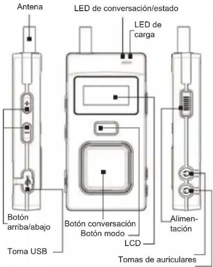 Monacor Multicom - Controles eindicadores - 1