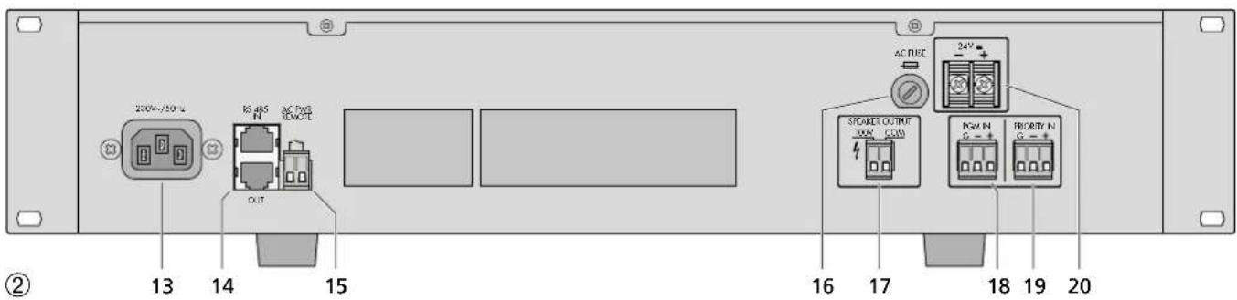 Monacor PA1250D - 2