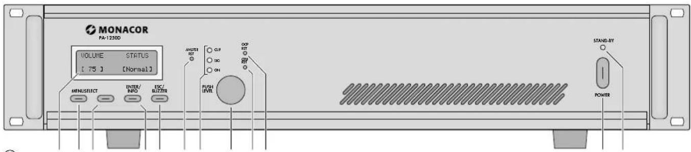 Monacor PA1250D - 1